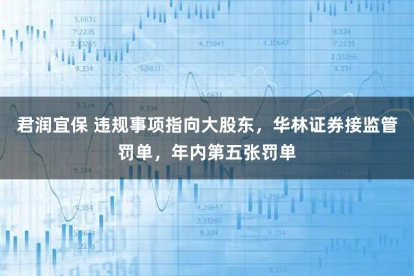 君润宜保 违规事项指向大股东，华林证券接监管罚单，年内第五张罚单